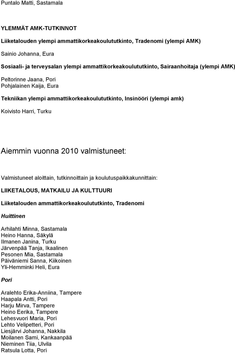 Valmistuneet aloittain, tutkinnoittain ja koulutuspaikkakunnittain: LIIKETALOUS, MATKAILU JA KULTTUURI Liiketalouden ammattikorkeakoulututkinto, Tradenomi Huittinen Arhilahti Minna, Sastamala Heino