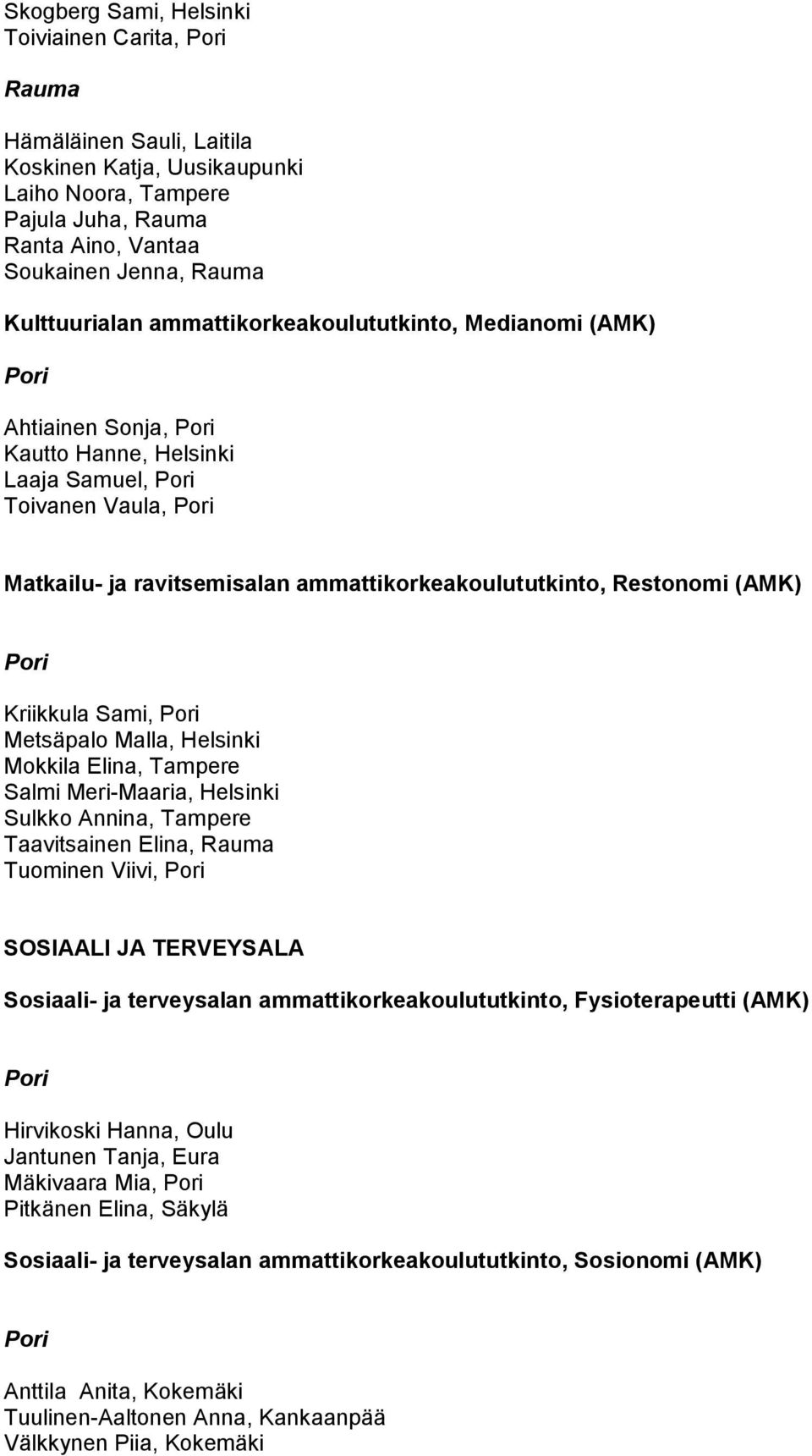 Sami, Metsäpalo Malla, Helsinki Mokkila Elina, Tampere Salmi Meri-Maaria, Helsinki Sulkko Annina, Tampere Taavitsainen Elina, Rauma Tuominen Viivi, SOSIAALI JA TERVEYSALA Sosiaali- ja terveysalan