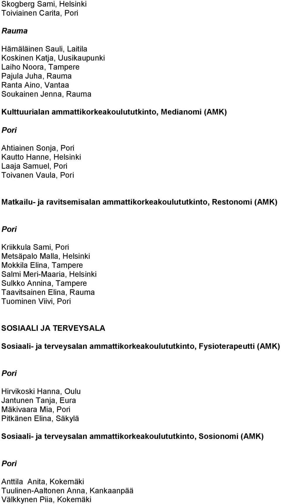 Sami, Metsäpalo Malla, Helsinki Mokkila Elina, Tampere Salmi Meri-Maaria, Helsinki Sulkko Annina, Tampere Taavitsainen Elina, Rauma Tuominen Viivi, SOSIAALI JA TERVEYSALA Sosiaali- ja terveysalan