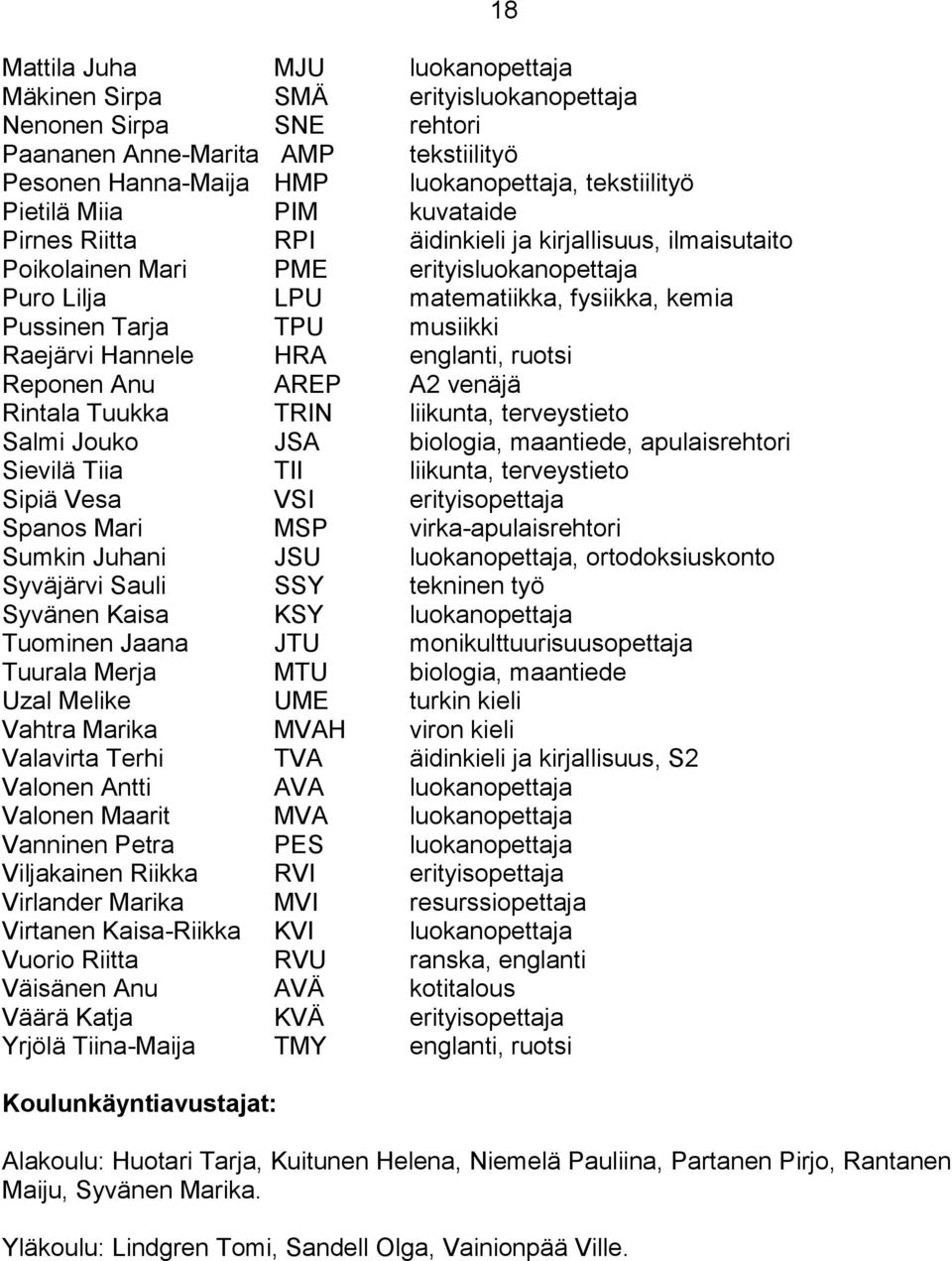 Raejärvi Hannele HRA englanti, ruotsi Reponen Anu AREP A2 venäjä Rintala Tuukka TRIN liikunta, terveystieto Salmi Jouko JSA biologia, maantiede, apulaisrehtori Sievilä Tiia TII liikunta, terveystieto