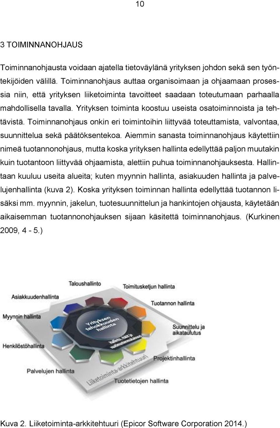 Yrityksen toiminta koostuu useista osatoiminnoista ja tehtävistä. Toiminnanohjaus onkin eri toimintoihin liittyvää toteuttamista, valvontaa, suunnittelua sekä päätöksentekoa.