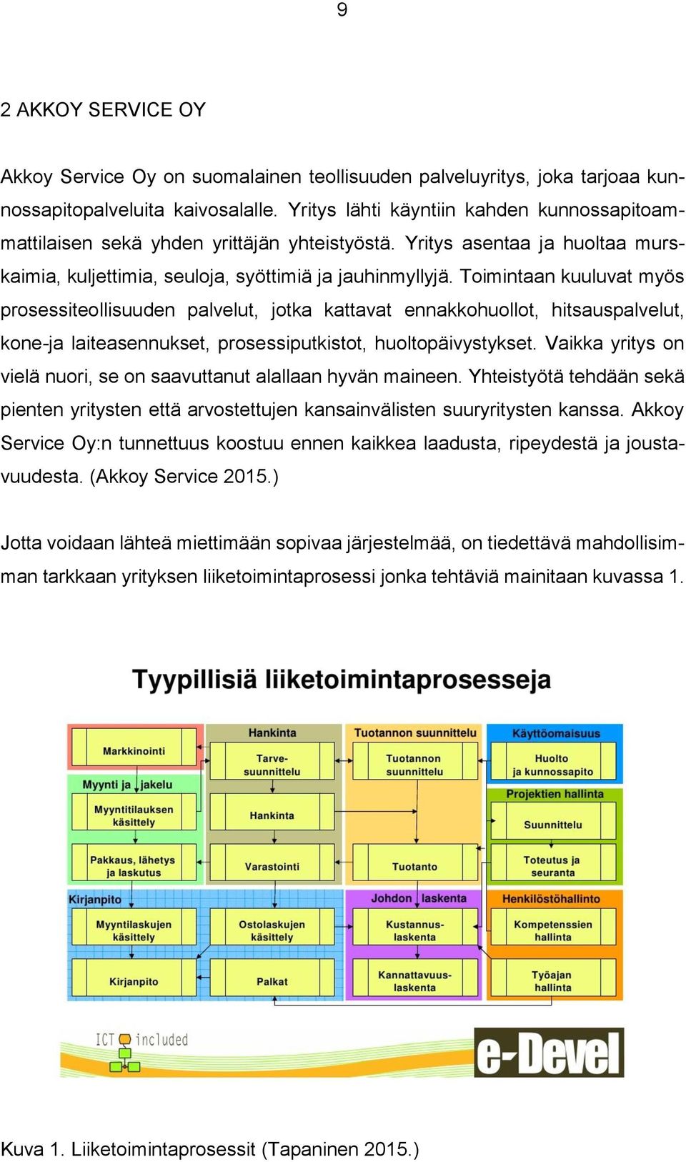 Toimintaan kuuluvat myös prosessiteollisuuden palvelut, jotka kattavat ennakkohuollot, hitsauspalvelut, kone-ja laiteasennukset, prosessiputkistot, huoltopäivystykset.