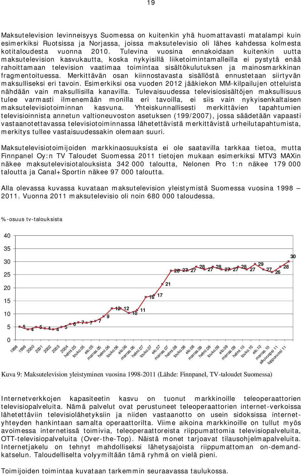 mainosmarkkinan fragmentoituessa. Merkittävän osan kiinnostavasta sisällöstä ennustetaan siirtyvän maksulliseksi eri tavoin.