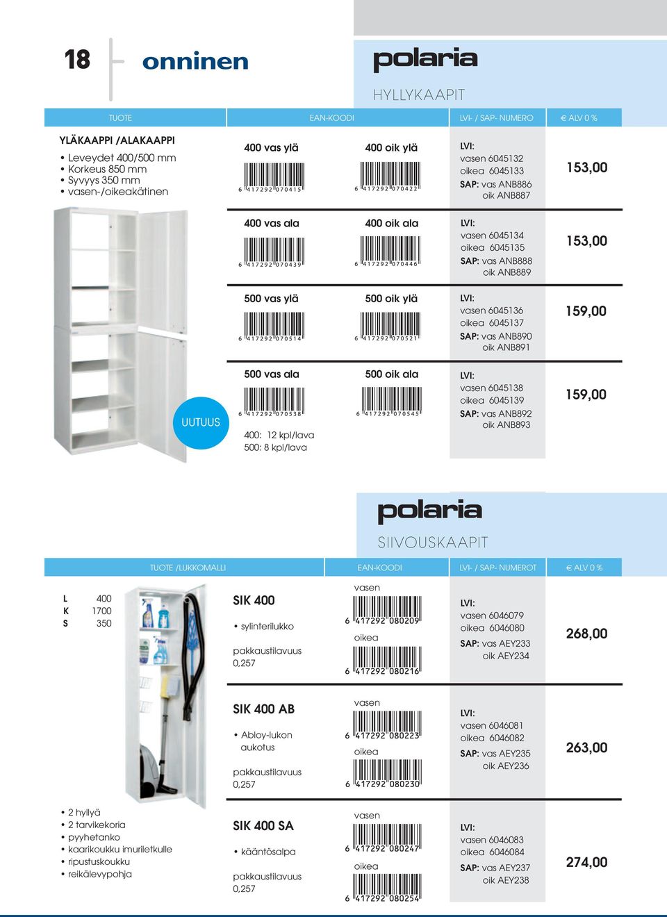 500: 8 kpl/lava 6045138 6045139 vas ANB892 oik ANB893 159,00 SIIVOUSKAAPIT TUOTE /LUKKOMALLI EAN-KOODI LVI- / SAP- NUMEROT e ALV 0 % L 400 K 1700 S 350 SIK 400 sylinterilukko pakkaustilavuus 0,257
