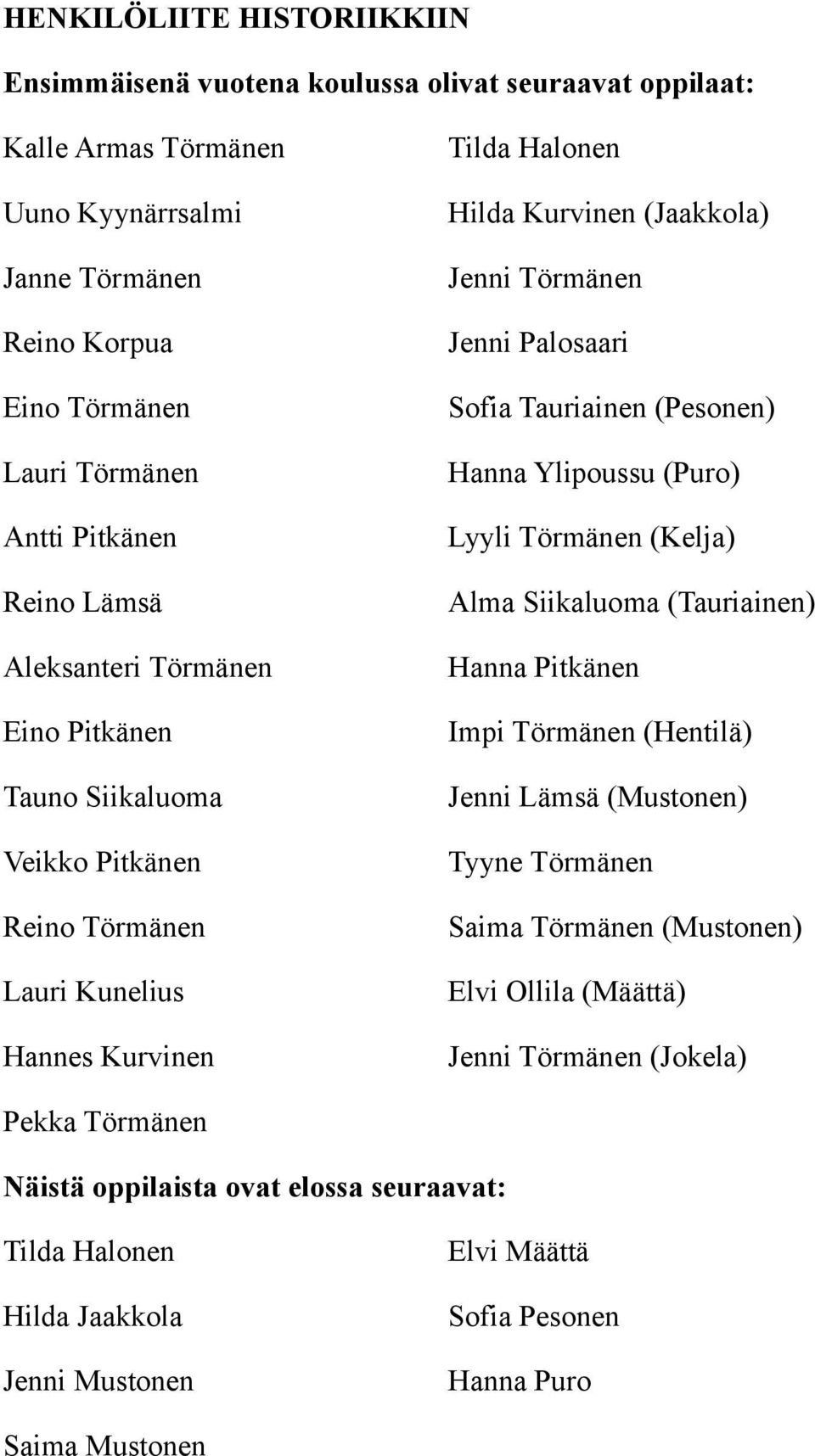 Sofia Tauriainen (Pesonen) Hanna Ylipoussu (Puro) Lyyli Törmänen (Kelja) Alma Siikaluoma (Tauriainen) Hanna Pitkänen Impi Törmänen (Hentilä) Jenni Lämsä (Mustonen) Tyyne Törmänen Saima Törmänen