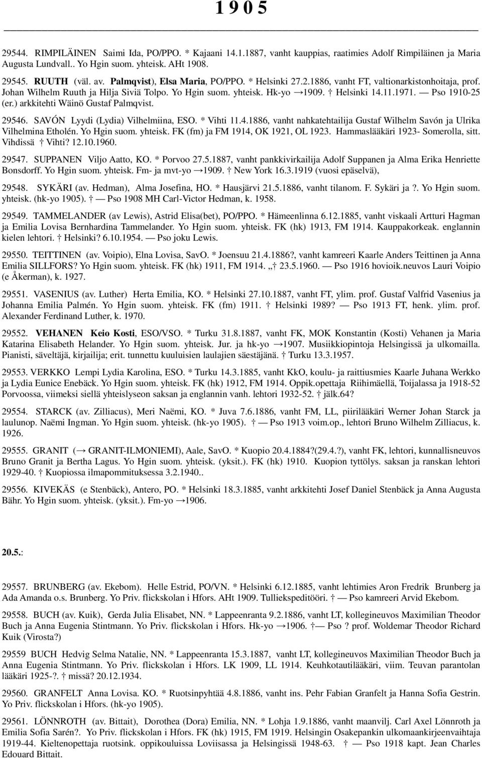 Pso 1910-25 (er.) arkkitehti Wäinö Gustaf Palmqvist. 29546. SAVÓN Lyydi (Lydia) Vilhelmiina, ESO. * Vihti 11.4.1886, vanht nahkatehtailija Gustaf Wilhelm Savón ja Ulrika Vilhelmina Etholén.