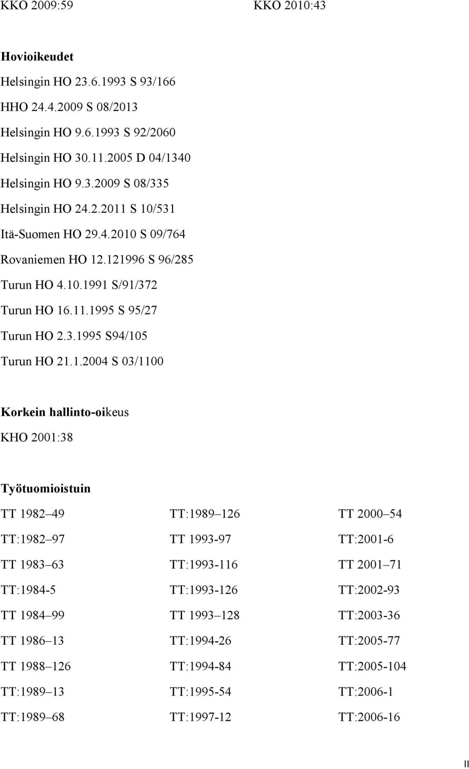 S 10/531 Itä-Suomen HO 29.4.2010 S 09/764 Rovaniemen HO 12.121996 S 96/285 Turun HO 4.10.1991 S/91/372 Turun HO 16.11.1995 S 95/27 Turun HO 2.3.1995 S94/105 Turun HO 21.1.2004 S 03/1100