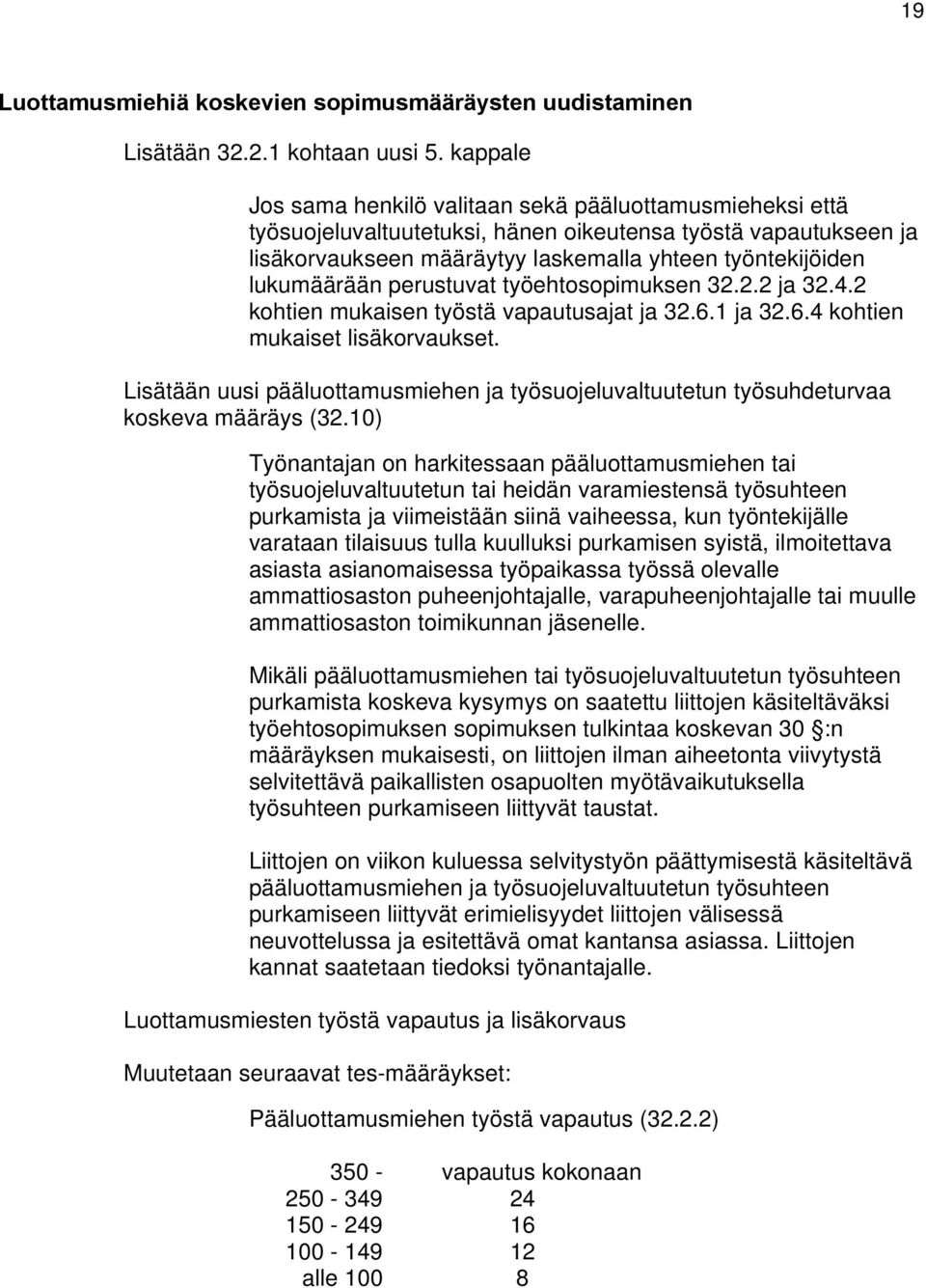 lukumäärään perustuvat työehtosopimuksen 32.2.2 ja 32.4.2 kohtien mukaisen työstä vapautusajat ja 32.6.1 ja 32.6.4 kohtien mukaiset lisäkorvaukset.