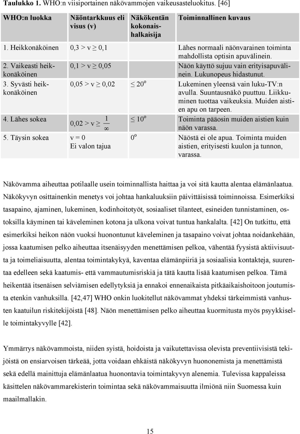 Syvästi heikkonäköinen,5 > v,2 2 o Lukeminen yleensä vain luku-tv:n avulla. Suuntausnäkö puuttuu. Liikkuminen tuottaa vaikeuksia. Muiden aisti- 4. Lähes sokea 1,2 > v 5.