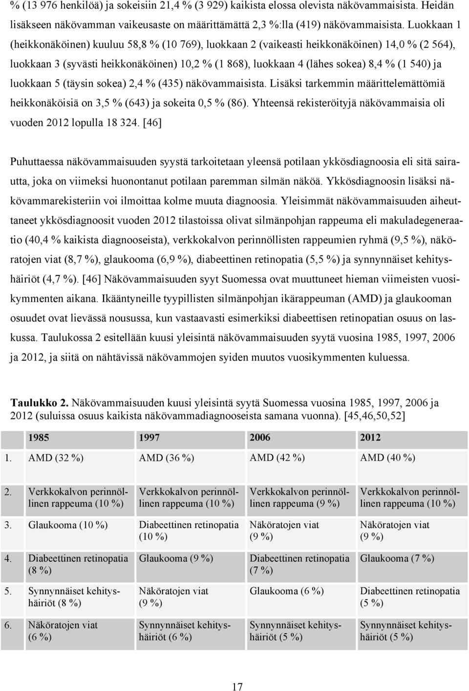 luokkaan 5 (täysin sokea) 2,4 % (435) näkövammaisista. Lisäksi tarkemmin määrittelemättömiä heikkonäköisiä on 3,5 % (643) ja sokeita,5 % (86).