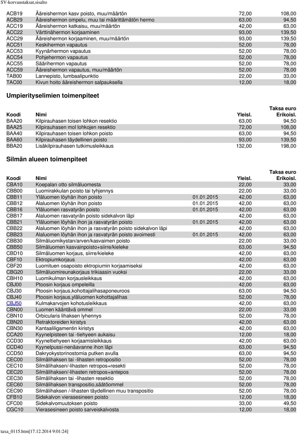 ACC55 Säärihermon vapautus 52,00 78,00 ACC59 Ääreishermon vapautus, muu/määrtön 52,00 78,00 TAB00 Lannepisto, lumbaalipunktio 22,00 33,00 TAC00 Kivun hoito ääreishermon salpauksella 12,00 18,00