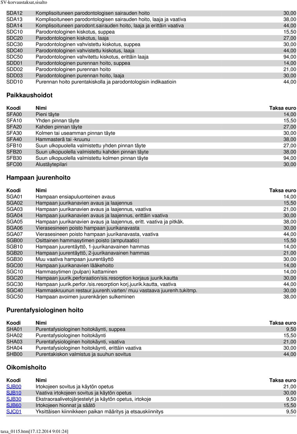 SDC40 Parodontologinen vahvistettu kiskotus, laaja 44,00 SDC50 Parodontologinen vahvitettu kiskotus, erittäin laaja 94,00 SDD01 Parodontologinen purennan hoito, suppea 14,00 SDD02 Parodontologinen