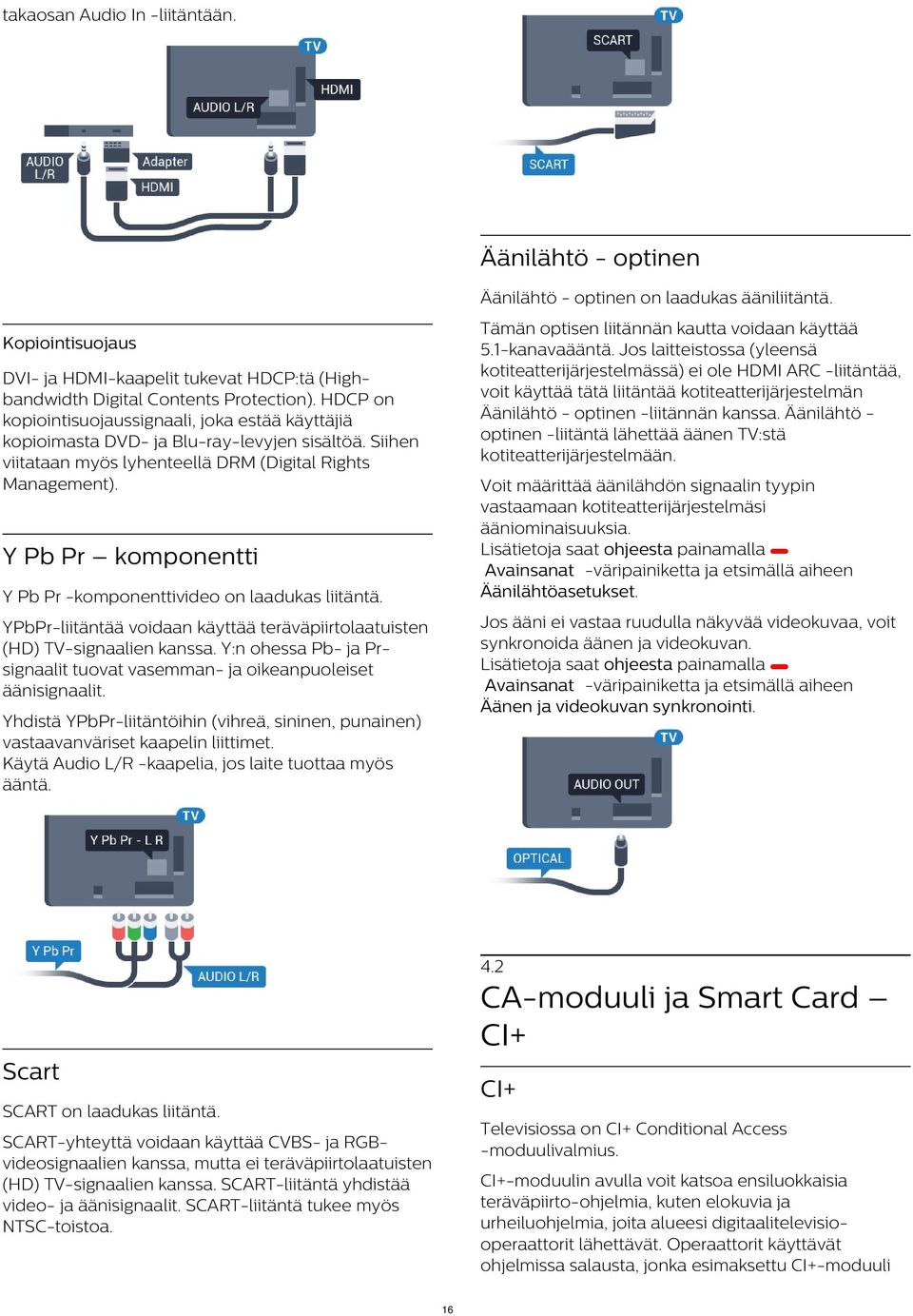 Äänilähtö optinen -liitäntä lähettää äänen TV:stä kotiteatterijärjestelmään. Kopiointisuojaus DVI- ja HDMI-kaapelit tukevat HDCP:tä (Highbandwidth Digital Contents Protection).