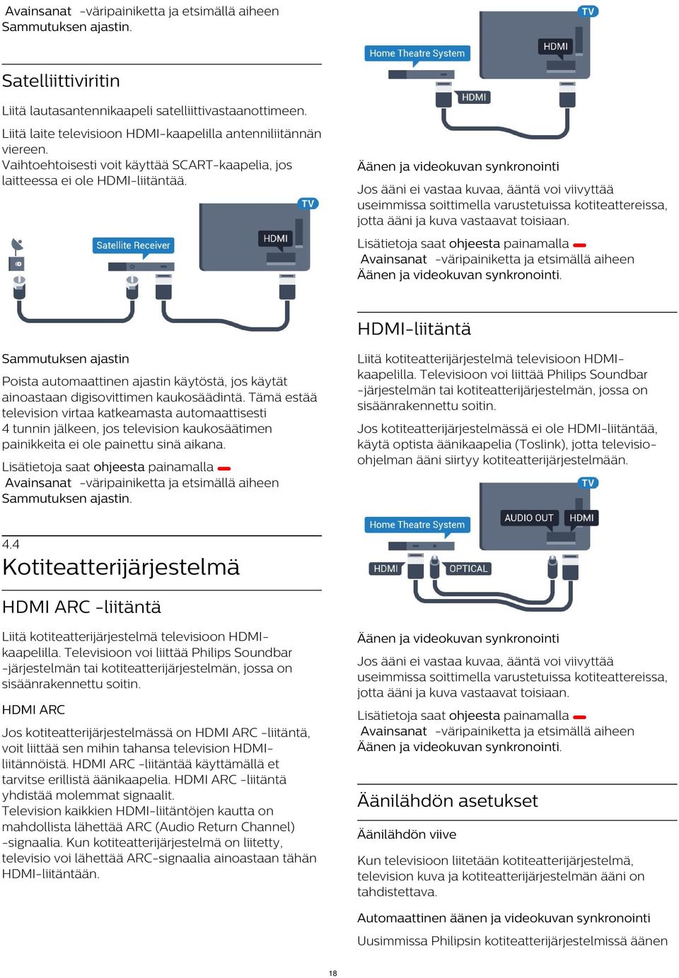 Äänen ja videokuvan synkronointi Jos ääni ei vastaa kuvaa, ääntä voi viivyttää useimmissa soittimella varustetuissa kotiteattereissa, jotta ääni ja kuva vastaavat toisiaan.