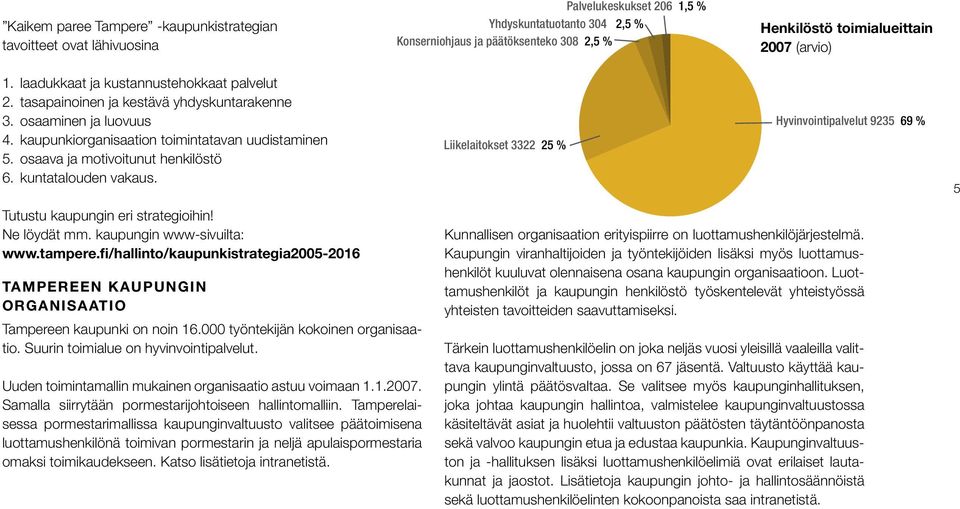 osaava ja motivoitunut henkilöstö 6. kuntatalouden vakaus. Liikelaitokset 3322 25 % Hyvinvointipalvelut 9235 69 % 5 Tutustu kaupungin eri strategioihin! Ne löydät mm. kaupungin www-sivuilta: www.