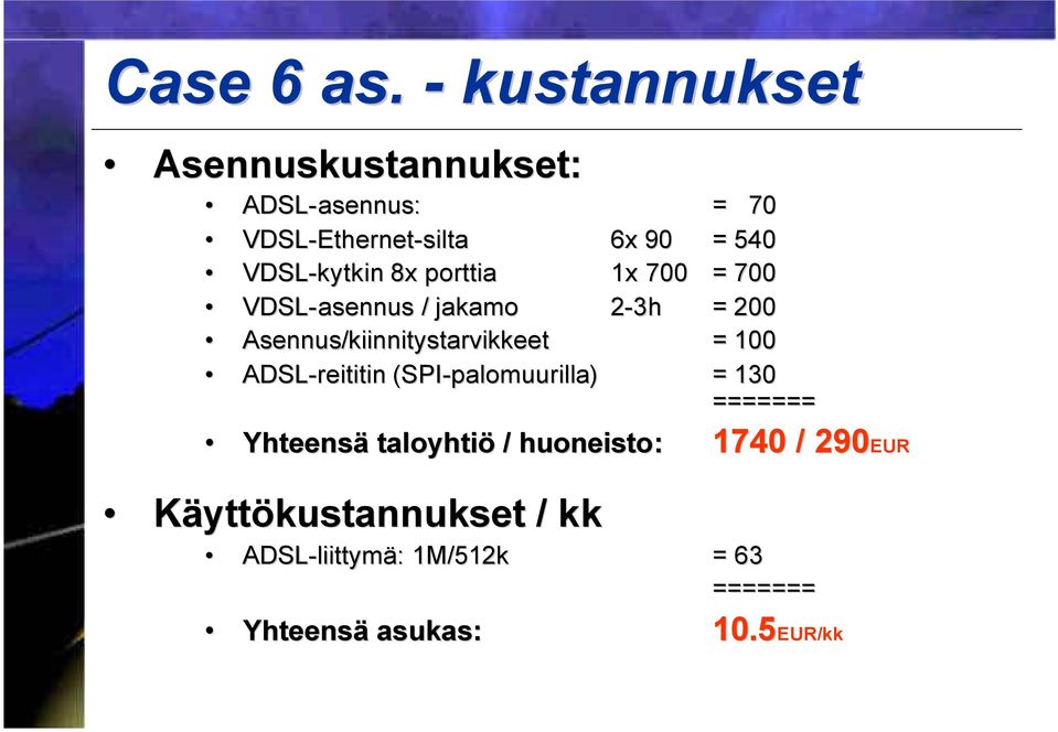 VDSL-kytkin 8x porttia 1x 700 = 700 VDSL-asennus / jakamo 2-3h = 200 Asennus/kiinnitystarvikkeet = 100