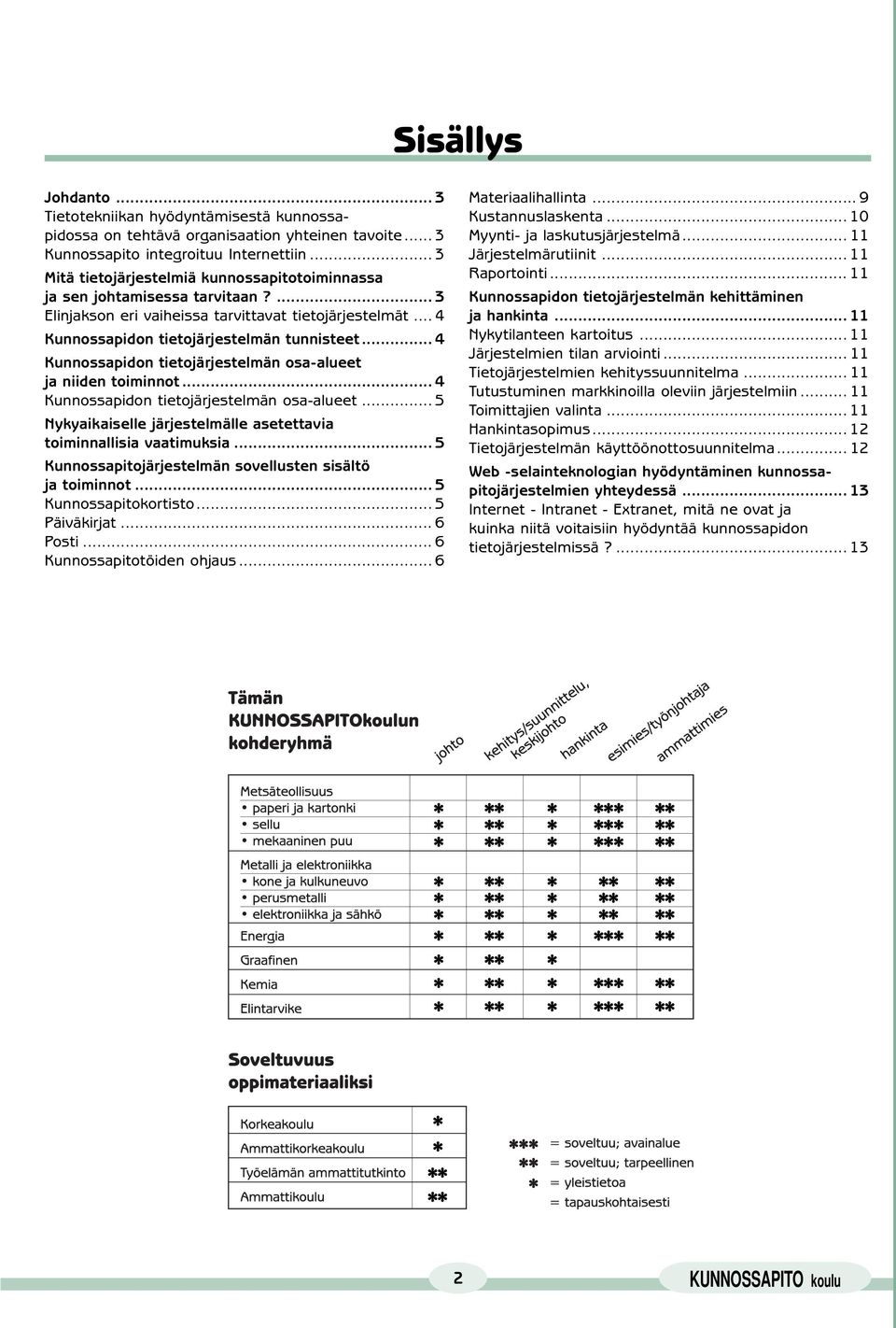 .. 4 Kunnossapidon tietojärjestelmän osa-alueet ja niiden toiminnot... 4 Kunnossapidon tietojärjestelmän osa-alueet... 5 Nykyaikaiselle järjestelmälle asetettavia toiminnallisia vaatimuksia.