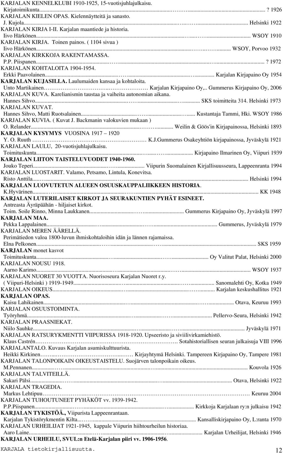 ........? 1972 KARJALAN KOHTALOITA 1904-1954. Erkki Paavolainen......... Karjalan Kirjapaino Oy 1954 KARJALAN KUJASILLA. Laulumaiden kansaa ja kohtaloita. Unto Martikainen.. Karjalan Kirjapaino Oy,.