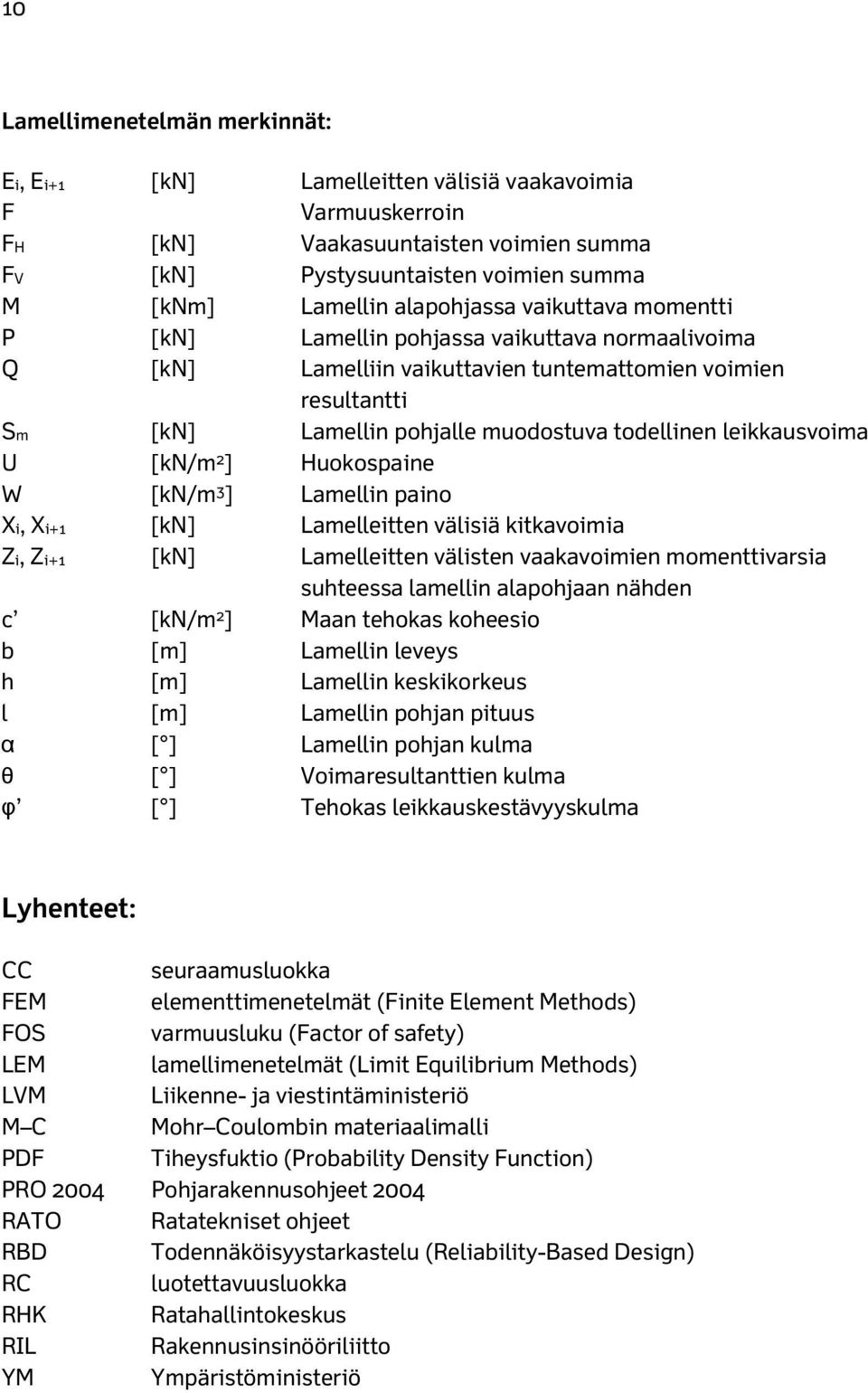 leikkausvoima U [kn/m 2 ] Huokospaine W [kn/m 3 ] Lamellin paino Xi, Xi+1 [kn] Lamelleitten välisiä kitkavoimia Zi, Zi+1 [kn] Lamelleitten välisten vaakavoimien momenttivarsia suhteessa lamellin