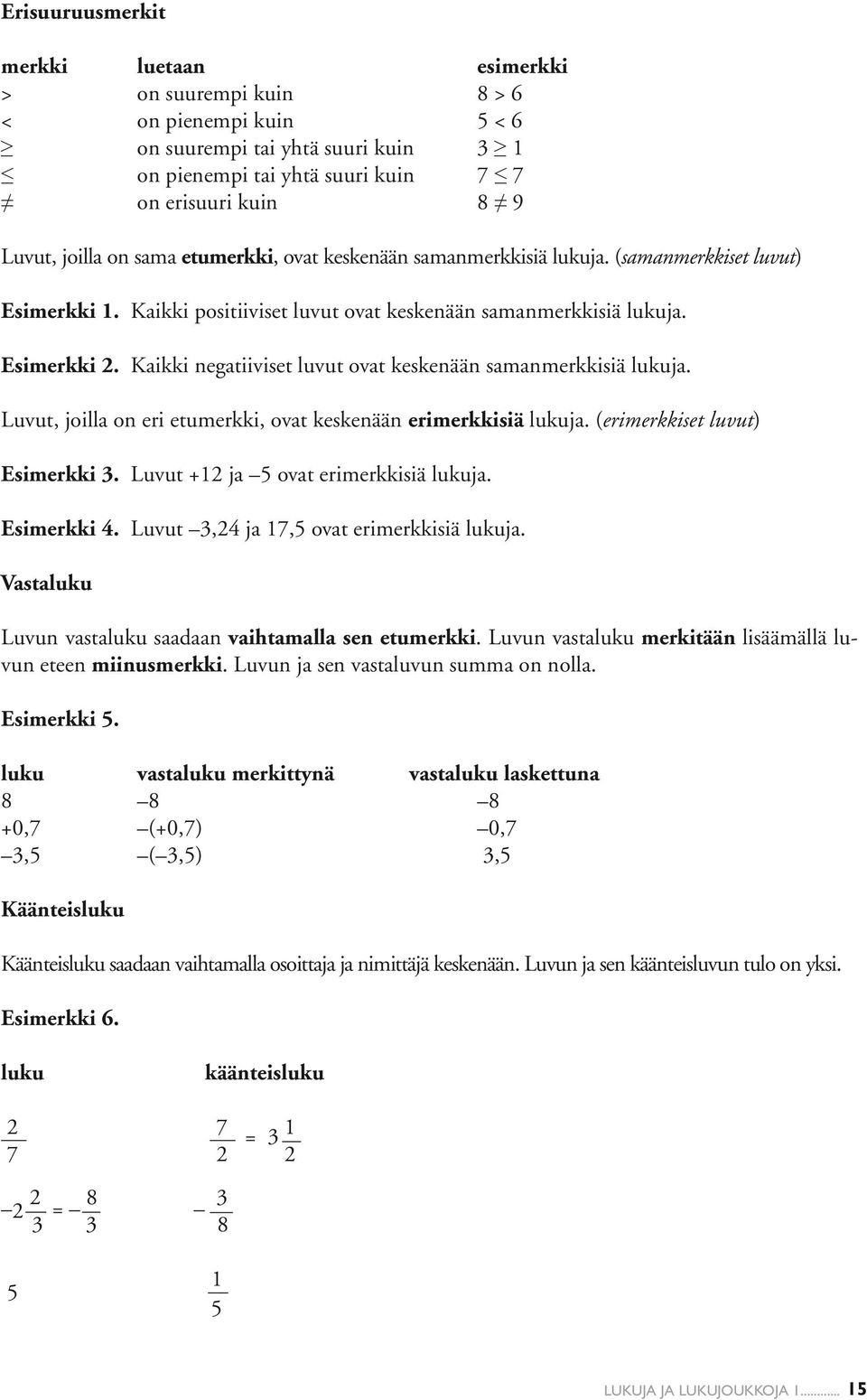 Kaikki negatiiviset luvut ovat keskenään samanmerkkisiä lukuja. Luvut, joilla on eri etumerkki, ovat keskenään erimerkkisiä lukuja. (erimerkkiset luvut) Esimerkki 3.