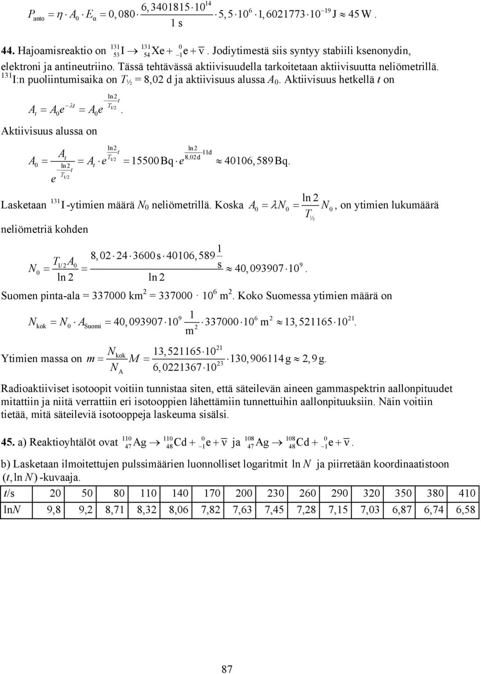 A Ae Ae Aktiivisuus alussa on ln t T1/ ln 11d 8,d At A A 155 Bq 416,589 Bq. ln t e e t T1/ e ln Lasketaan 131 -ytiien äärä N neliöetrillä.