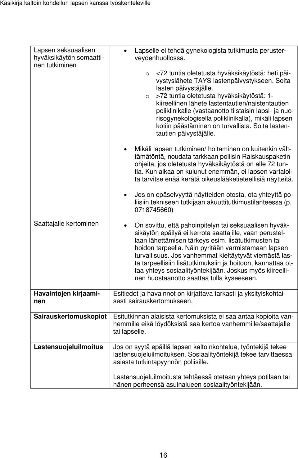 o >72 tuntia oletetusta hyväksikäytöstä: 1- kiireellinen lähete lastentautien/naistentautien poliklinikalle (vastaanotto tiistaisin lapsi- ja nuorisogynekologisella poliklinikalla), mikäli lapsen