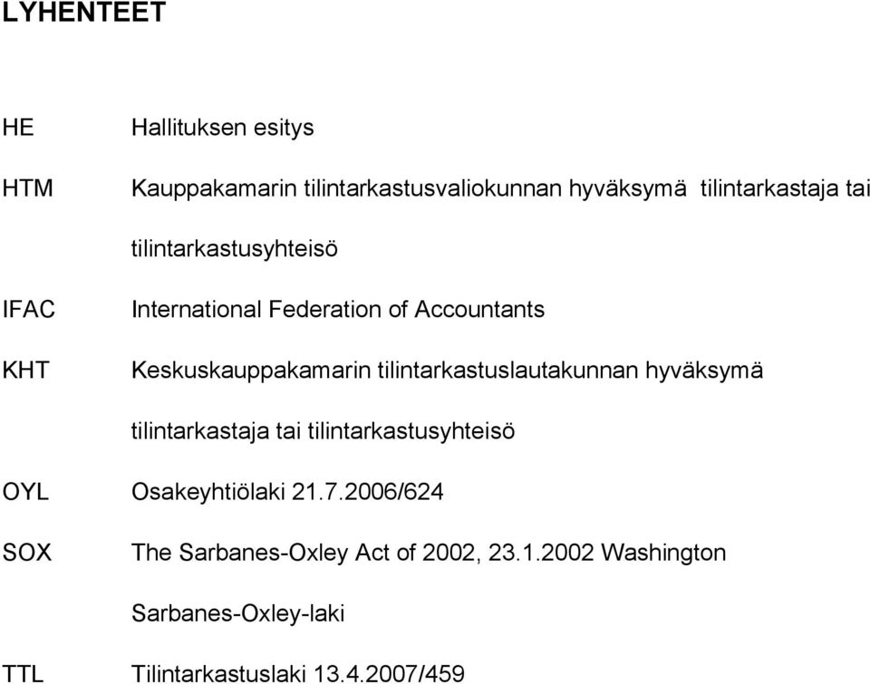 tilintarkastuslautakunnan hyväksymä tilintarkastaja tai tilintarkastusyhteisö OYL Osakeyhtiölaki 21.7.