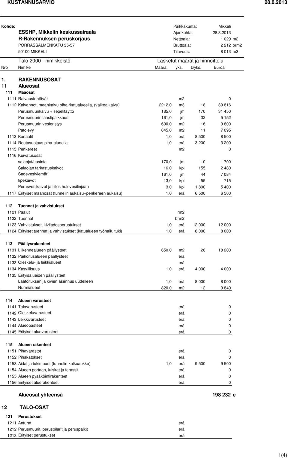 RAKENNUSOSAT 11 Alueosat 111 Maaosat 1111 Raivaustehtävät m2 0 1112 Kaivannot, maankaivu piha-/katualueella, (vaikea kaivu) 2212,0 m3 18 39 816 Perusmuurikaivu + sepelitäyttö 185,0 jm 170 31 450