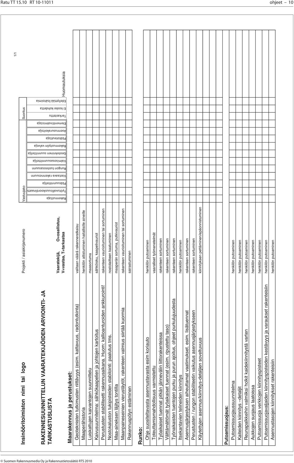V=vastaa, T=tarkastaa Huomautuksia 1/1 Rakennuttaja Työtuvallisuuskoordinaatto Pääsuunnittelija Vastaava rakennesuunn Rungon tuoteosasuunn Valmisosasuunnittelija Geotekninen suunnittelija