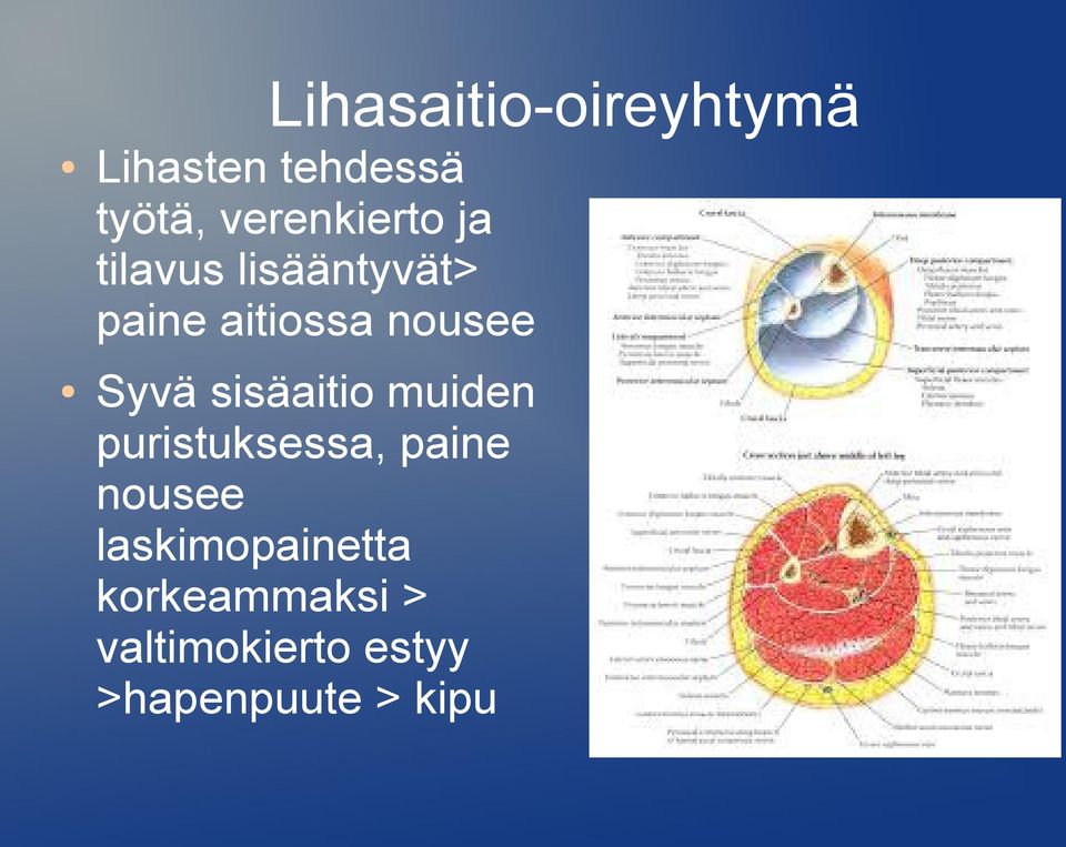 nousee Syvä sisäaitio muiden puristuksessa, paine