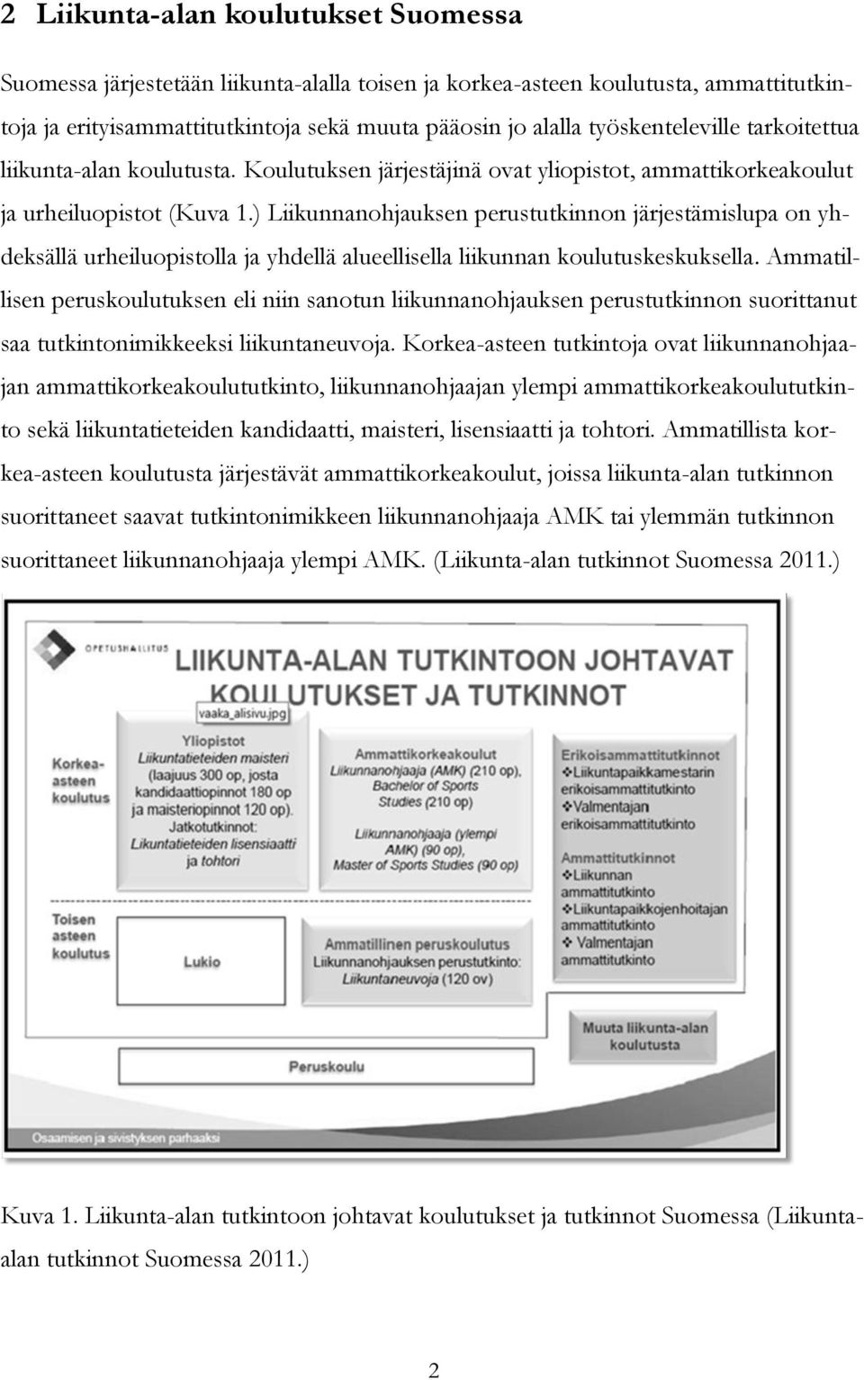 ) Liikunnanohjauksen perustutkinnon järjestämislupa on yhdeksällä urheiluopistolla ja yhdellä alueellisella liikunnan koulutuskeskuksella.