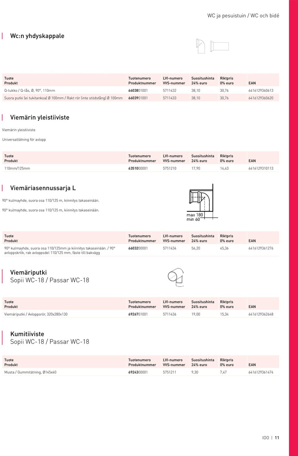 6416129310113 Viemäriasennussarja L 90 kulmayhde, suora osa 110/125 m, kiinnitys takaseinään. 90 kulmayhde, suora osa 110/125 m, kiinnitys takaseinään. 90º kulmayhde, suora osa 110/125mm ja kiinnitys takaseinään.