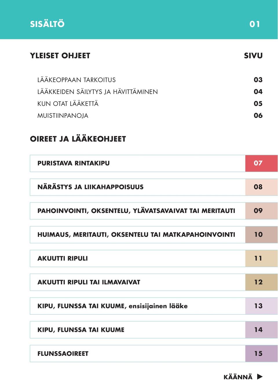 OKSENTELU, YLÄVATSAVAIVAT TAI MERITAUTI 09 HUIMAUS, MERITAUTI, OKSENTELU TAI MATKAPAHOINVOINTI 10 AKUUTTI RIPULI 11