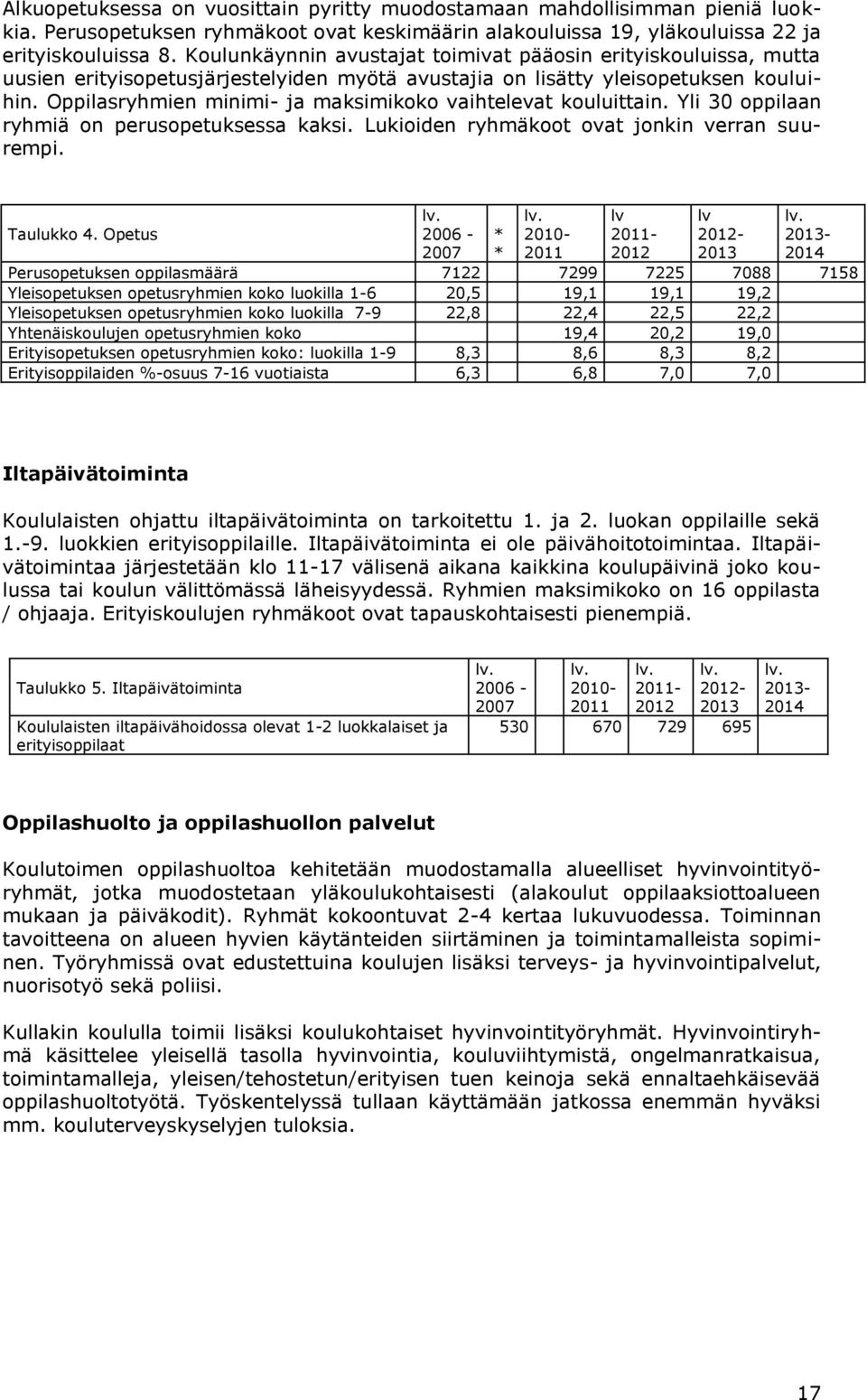 Oppilasryhmien minimi- ja maksimikoko vaihtelevat kouluittain. Yli 30 oppilaan ryhmiä on perusopetuksessa kaksi. Lukioiden ryhmäkoot ovat jonkin verran suurempi. lv. 2006-2007 lv.