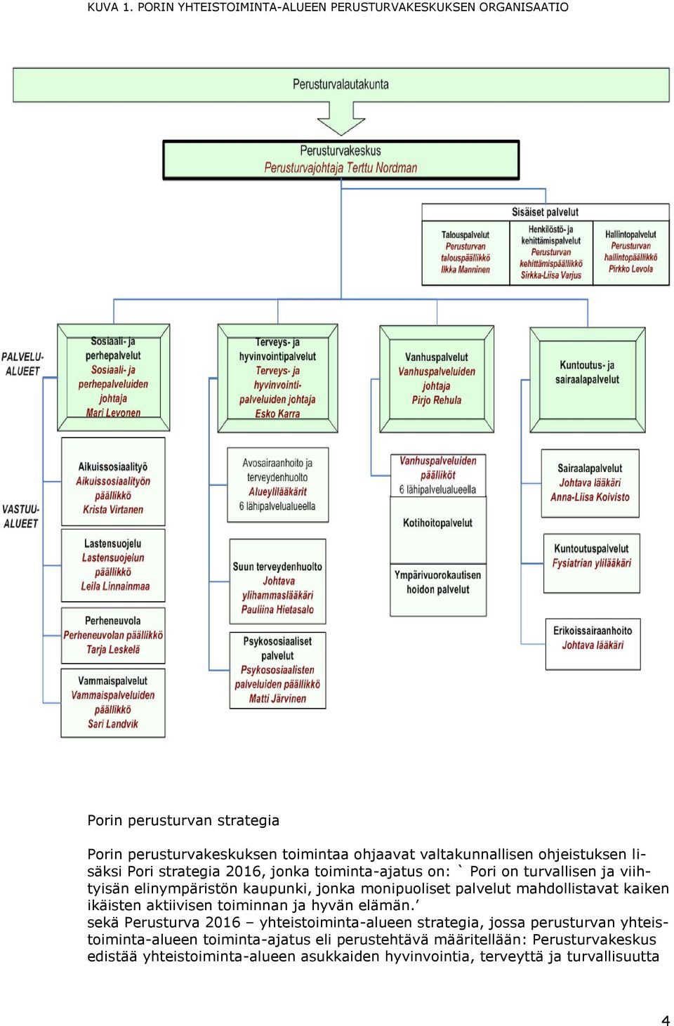 ohjeistuksen lisäksi Pori strategia 2016, jonka toiminta-ajatus on: ` Pori on turvallisen ja viihtyisän elinympäristön kaupunki, jonka monipuoliset palvelut