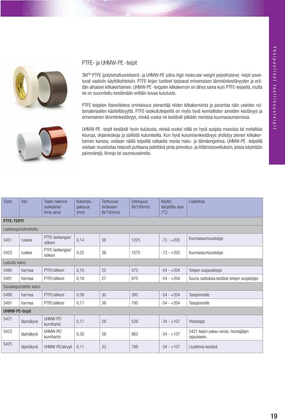 UHMW-PE -teippien kitkakerroin on lähes sama kuin PTFE-teipeillä, mutta ne on suunniteltu kestämään erittäin kovaa kulutusta.