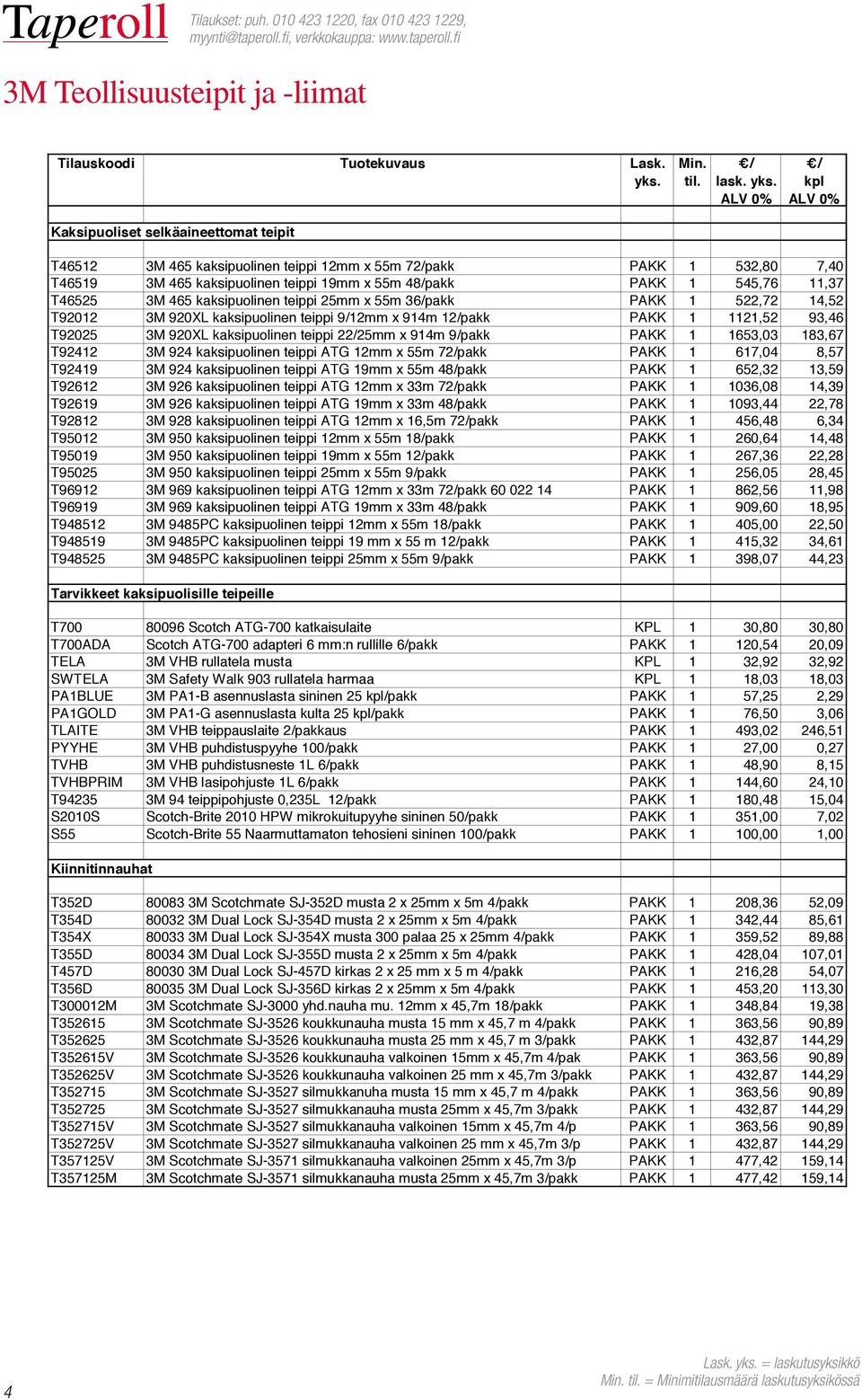 545,76 11,37 T46525 3M 465 kaksipuolinen teippi 25mm x 55m 36/pakk PAKK 1 522,72 14,52 T92012 3M 920XL kaksipuolinen teippi 9/12mm x 914m 12/pakk PAKK 1 1121,52 93,46 T92025 3M 920XL kaksipuolinen