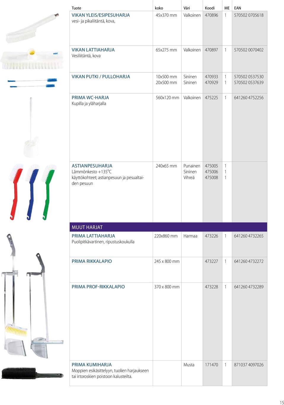 Lämmönkesto +35 o C käyttökohteet; astianpesuun ja pesualtaiden pesuun 240x65 mm Vihreä 475005 475006 475008 MUUT HARJAT PRIMA LATTIAHARJA Puolipitkävartinen, ripustuskoukulla 220x860 mm Harmaa