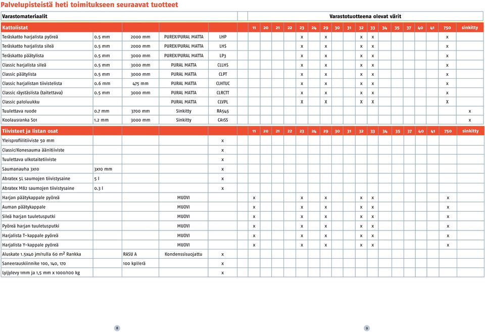 5 mm 3000 mm PURAL MATTA CLLHS Classic päätylista 0.5 mm 3000 mm PURAL MATTA CLPT Classic harjalistan tiivistelista 0.6 mm 475 mm PURAL MATTA CLHTUC Classic räystäslista (taitettava) 0.