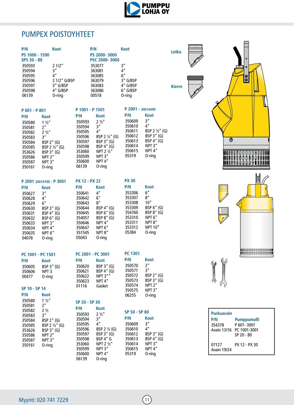 2 ½ (G) BSP 3 (G) NPT 2 NPT 3 O-ring P 1001 - P 1501 P/N 350593 350594 350595 350596 350597 350598 353060 350599 350600 06139 Koot 2 ½ 3 4 BSP 2 ½ (G) BSP 3 (G) BSP 4 (G) NPT 2 ½ NPT 3 NPT 4 O-ring P