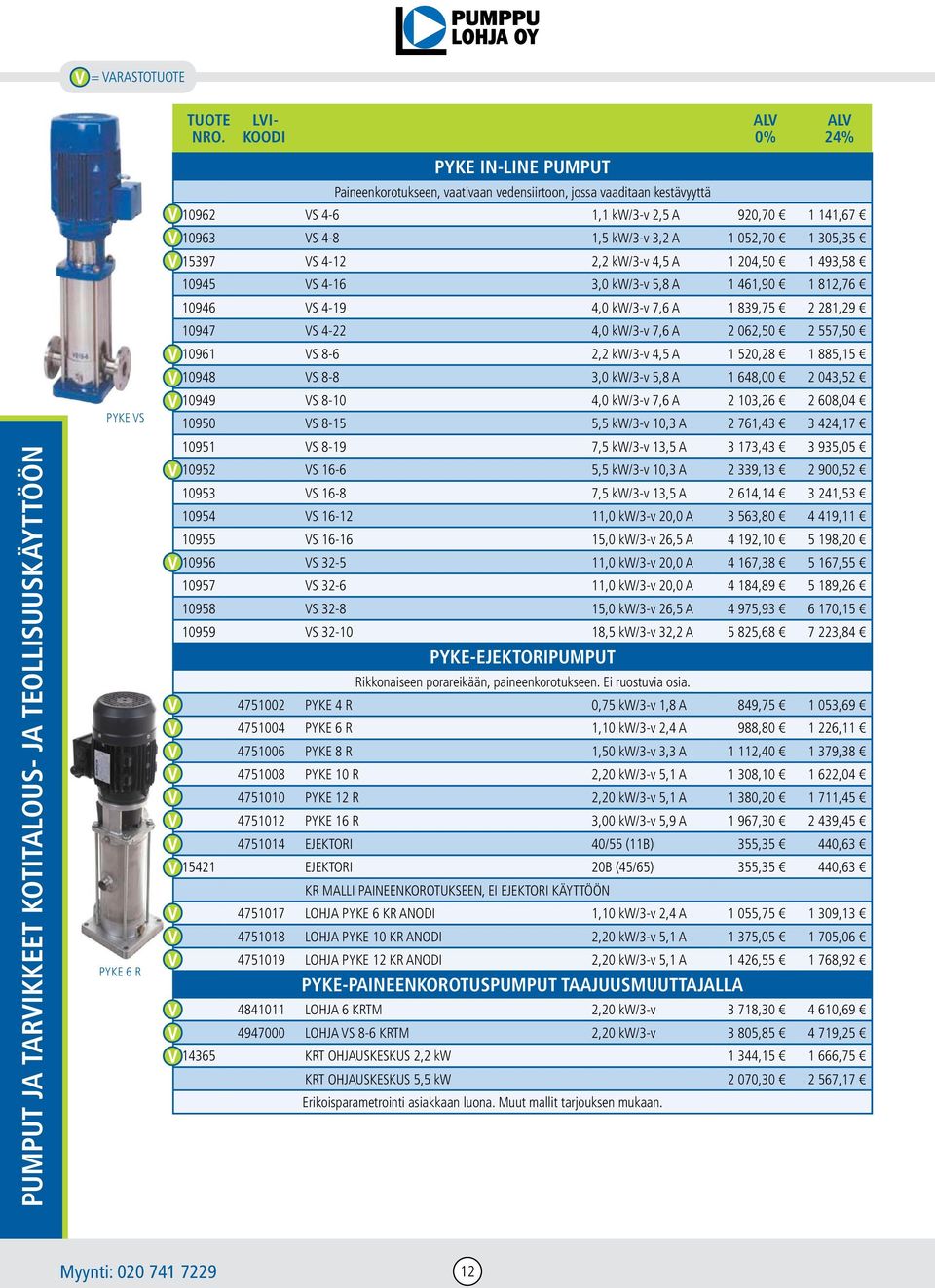 839,75 2 281,29 10947 VS 4-22 4,0 kw/3-v 7,6 A 2 062,50 2 557,50 10961 VS 8-6 2,2 kw/3-v 4,5 A 1 520,28 1 885,15 10948 VS 8-8 3,0 kw/3-v 5,8 A 1 648,00 2 043,52 10949 VS 8-10 4,0 kw/3-v 7,6 A 2