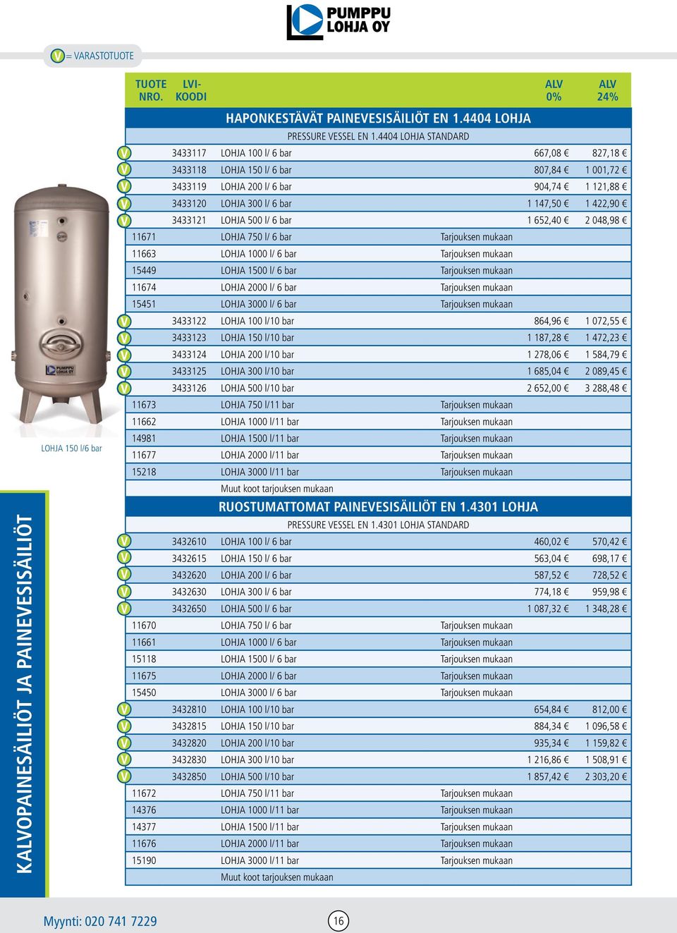 LOHJA 500 l/ 6 bar 1 652,40 2 048,98 11671 LOHJA 750 l/ 6 bar Tarjouksen mukaan 11663 LOHJA 1000 l/ 6 bar Tarjouksen mukaan 15449 LOHJA 1500 l/ 6 bar Tarjouksen mukaan 11674 LOHJA 2000 l/ 6 bar