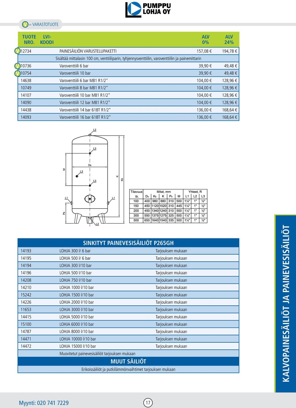 Varoventtiili 12 bar M81 R1/2" 104,00 128,96 14438 Varoventtiili 14 bar 618T R1/2" 136,00 168,64 14093 Varoventtiili 16 bar 618T R1/2" 136,00 168,64 SINKITYT PAINEVESISÄILIÖT P265GH 14193 LOHJA 300