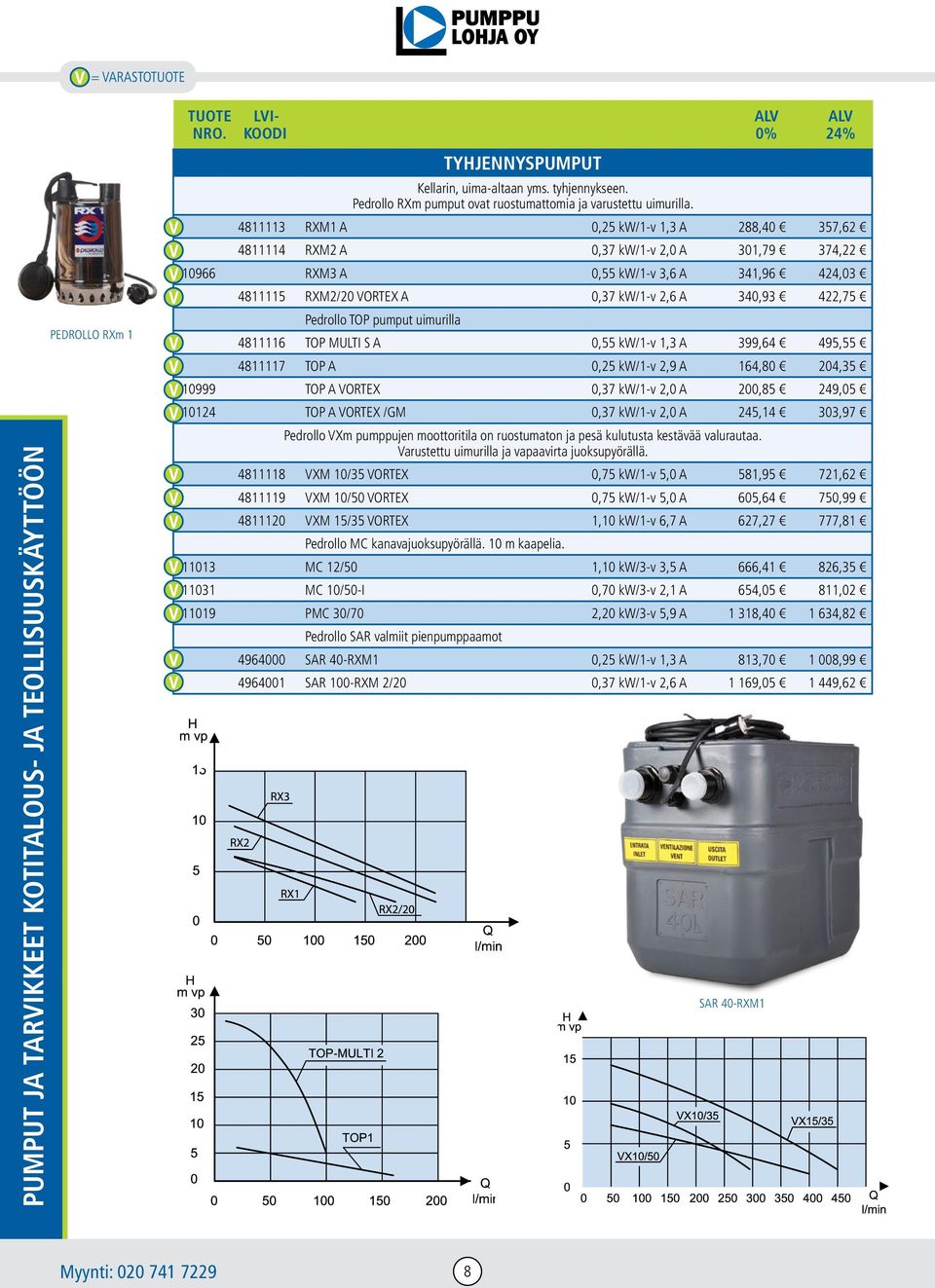 Pedrollo TOP pumput uimurilla 4811116 TOP MULTI S A 0,55 kw/1-v 1,3 A 399,64 495,55 4811117 TOP A 0,25 kw/1-v 2,9 A 164,80 204,35 10999 TOP A VORTEX 0,37 kw/1-v 2,0 A 200,85 249,05 10124 TOP A VORTEX