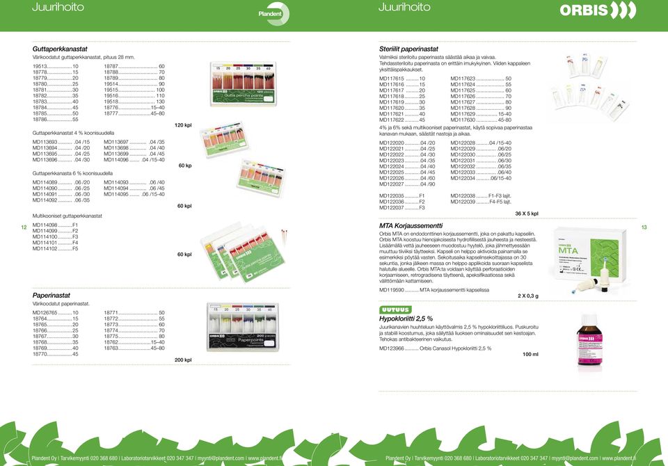 ...04 /20 MD113698....04 /40 MD113695....04 /25 MD113699....04 /45 MD113696....04 /30 MD114096....04 /15-40 120 60 kp Guttaperkkanasta 6 % koonisuudella MD122025...04 /45 MD122033....06/40 MD122026.
