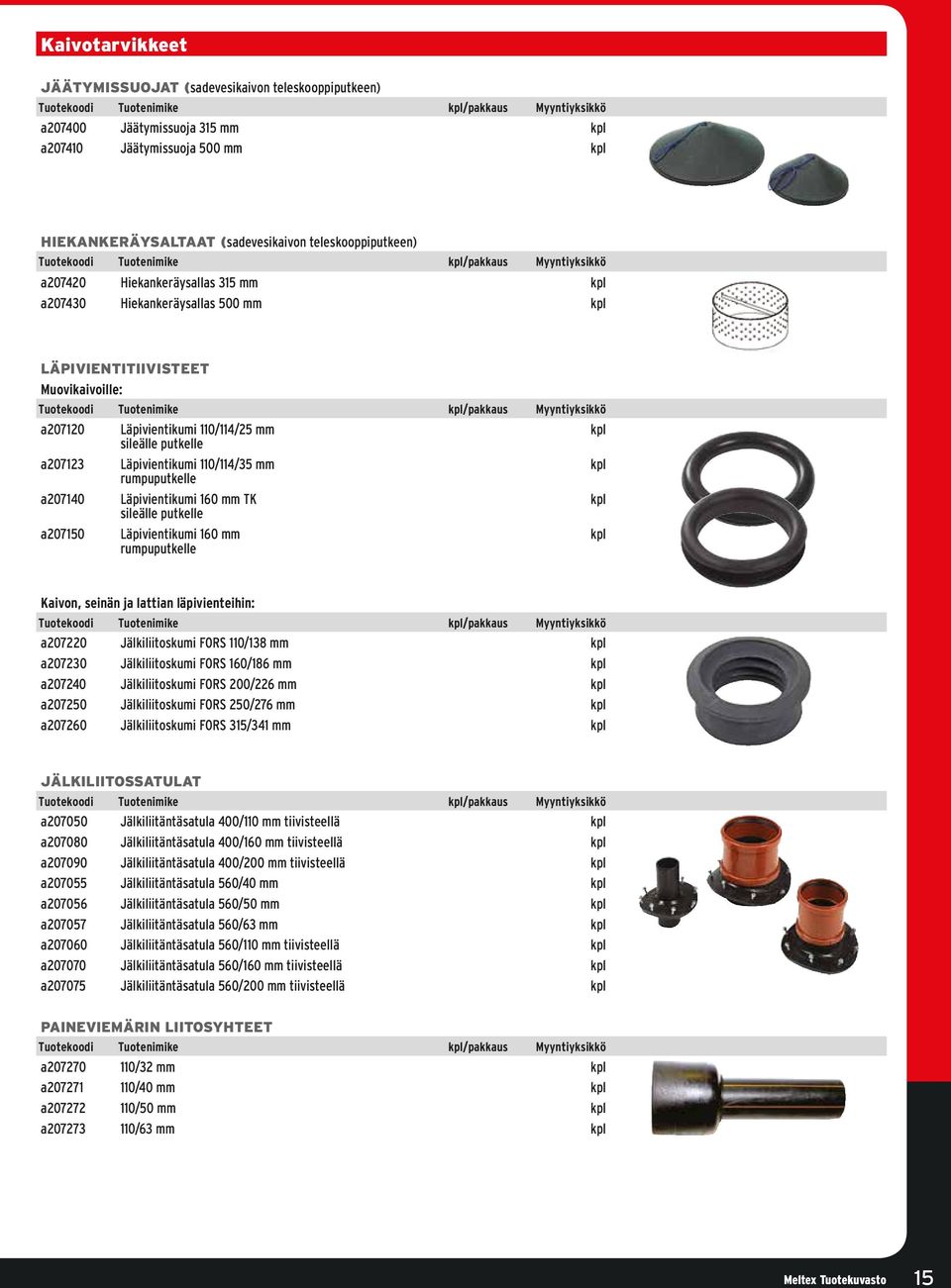 kpl rumpuputkelle a207140 Läpivientikumi 160 mm TK kpl sileälle putkelle a207150 Läpivientikumi 160 mm rumpuputkelle kpl Kaivon, seinän ja lattian läpivienteihin: a207220 Jälkiliitoskumi FORS 110/138