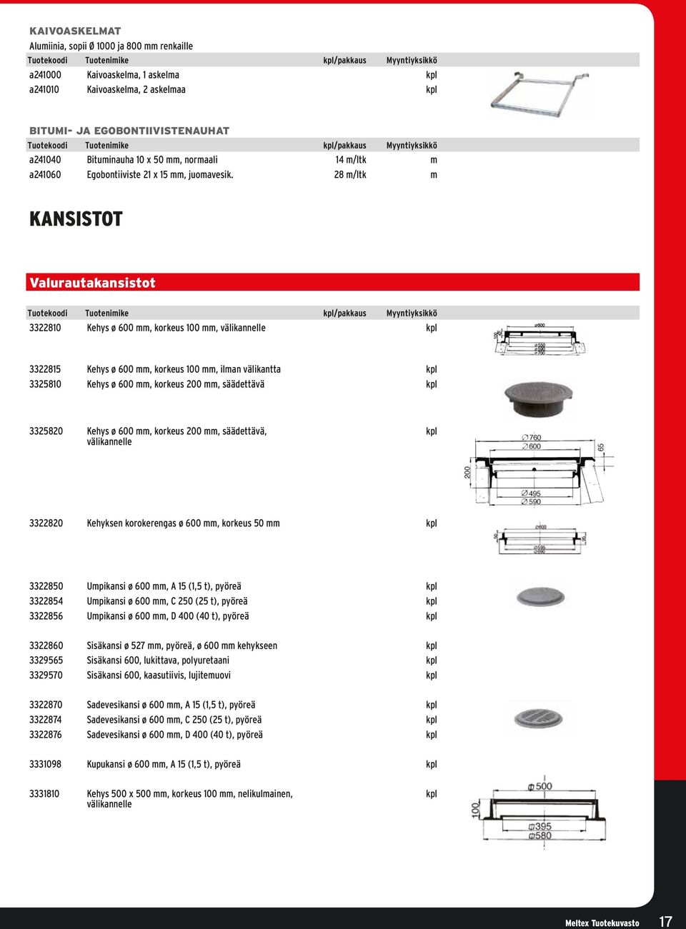 28 m/ltk m KANSISTOT Valurautakansistot 3322810 Kehys ø 600 mm, korkeus 100 mm, välikannelle kpl 3322815 Kehys ø 600 mm, korkeus 100 mm, ilman välikantta kpl 3325810 Kehys ø 600 mm, korkeus 200 mm,