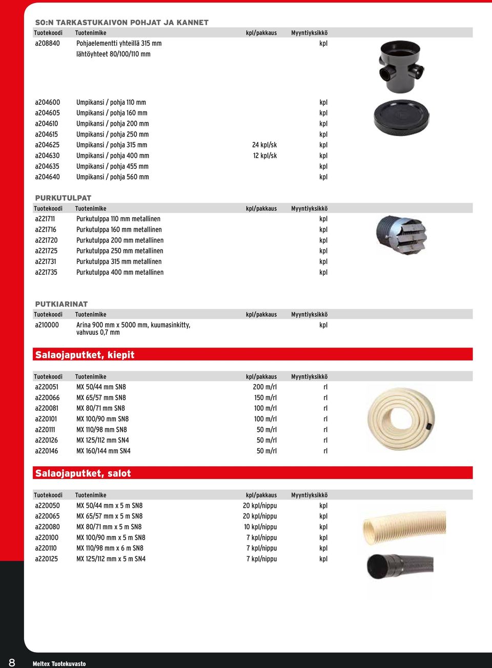 Umpikansi / pohja 560 mm kpl Purkutulpat a221711 Purkutulppa 110 mm metallinen kpl a221716 Purkutulppa 160 mm metallinen kpl a221720 Purkutulppa 200 mm metallinen kpl a221725 Purkutulppa 250 mm