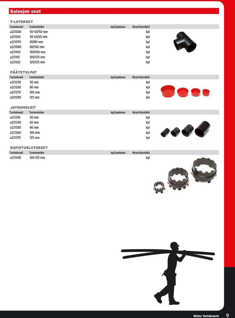 a221260 80 mm kpl a221270 100 mm kpl a221280 125 mm kpl Jatkoholkit a221310 50 mm kpl a221340 65 mm kpl