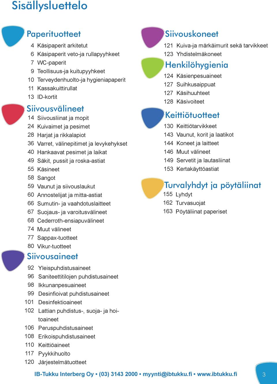 pesimet ja laikat 49 Säkit, pussit ja roska-astiat 55 Käsineet 58 Sangot 59 Vaunut ja siivouslaukut 60 Annostelijat ja mitta-astiat 66 Sumutin- ja vaahdotuslaitteet 67 Suojaus- ja varoitusvälineet 68